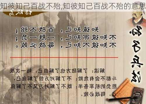 知彼知己百战不殆,知彼知己百战不殆的意思