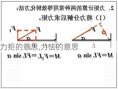 力拒的意思,力怯的意思