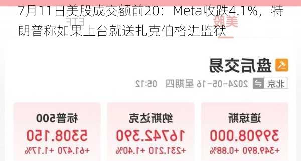7月11日美股成交额前20：Meta收跌4.1%，特朗普称如果上台就送扎克伯格进监狱