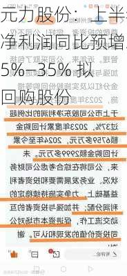 元力股份：上半年净利润同比预增25%―35% 拟回购股份