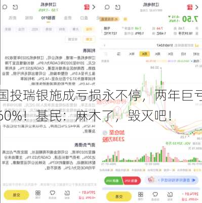 国投瑞银施成亏损永不停，两年巨亏60%！基民：麻木了，毁灭吧！