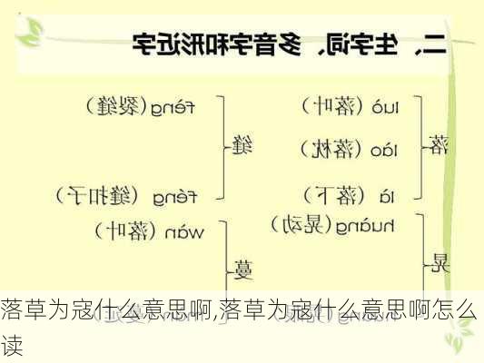 落草为寇什么意思啊,落草为寇什么意思啊怎么读