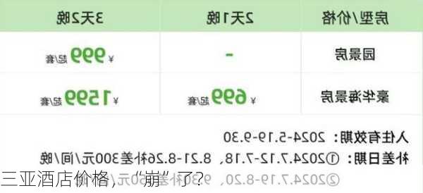 三亚酒店价格，“崩”了？