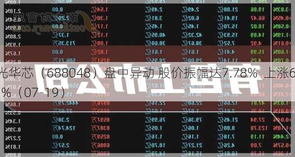 长光华芯（688048）盘中异动 股价振幅达7.78%  上涨6.29%（07-19）