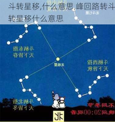 斗转星移,什么意思,峰回路转斗转星移什么意思