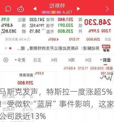 马斯克发声，特斯拉一度涨超5%！受微软“蓝屏”事件影响，这家公司跌近13%