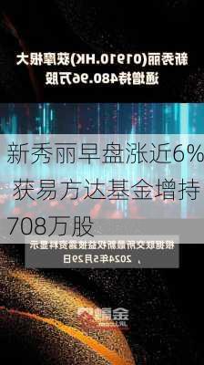 新秀丽早盘涨近6% 获易方达基金增持708万股