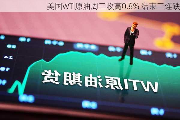 美国WTI原油周三收高0.8% 结束三连跌