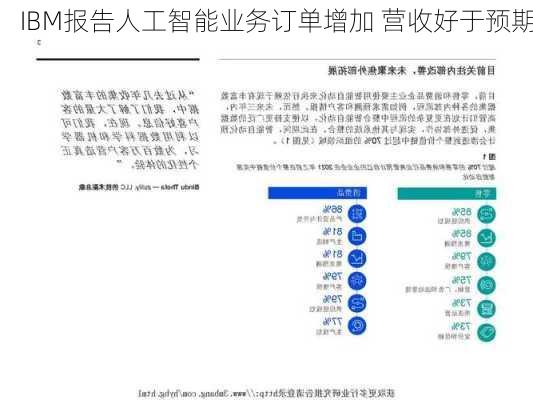 IBM报告人工智能业务订单增加 营收好于预期