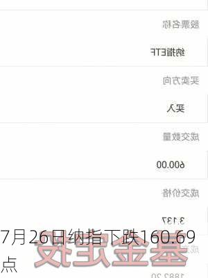 7月26日纳指下跌160.69点