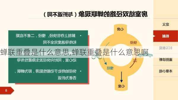 蝉联重叠是什么意思,蝉联重叠是什么意思啊