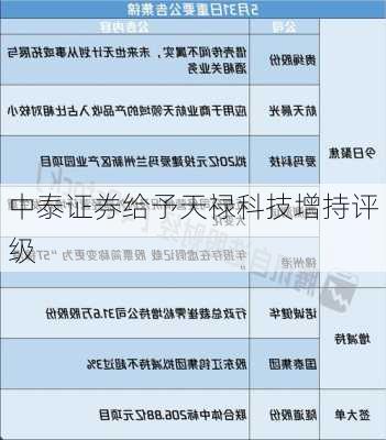 中泰证券给予天禄科技增持评级