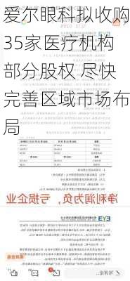 爱尔眼科拟收购35家医疗机构部分股权 尽快完善区域市场布局