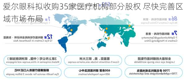 爱尔眼科拟收购35家医疗机构部分股权 尽快完善区域市场布局