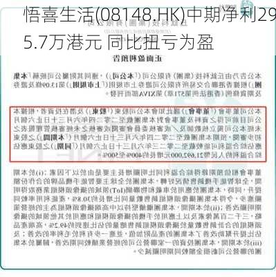 悟喜生活(08148.HK)中期净利295.7万港元 同比扭亏为盈