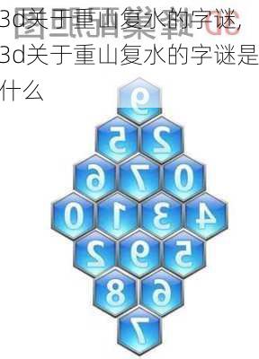 3d关于重山复水的字谜,3d关于重山复水的字谜是什么