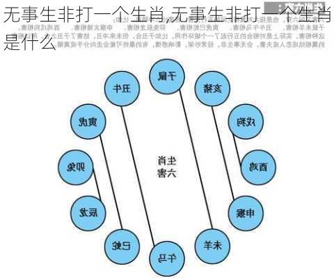 无事生非打一个生肖,无事生非打一个生肖是什么