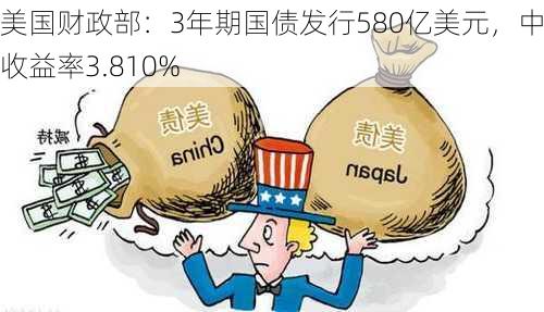 美国财政部：3年期国债发行580亿美元，中标收益率3.810%