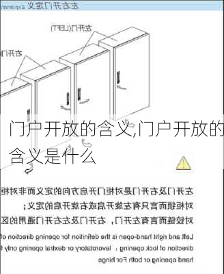 门户开放的含义,门户开放的含义是什么