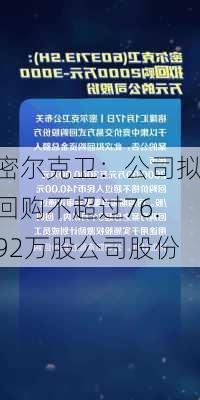 密尔克卫：公司拟回购不超过76.92万股公司股份