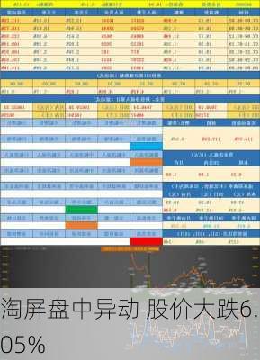 淘屏盘中异动 股价大跌6.05%