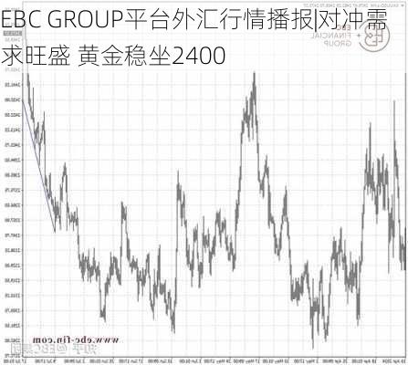 EBC GROUP平台外汇行情播报|对冲需求旺盛 黄金稳坐2400