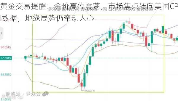 黄金交易提醒：金价高位震荡，市场焦点转向美国CPI数据，地缘局势仍牵动人心