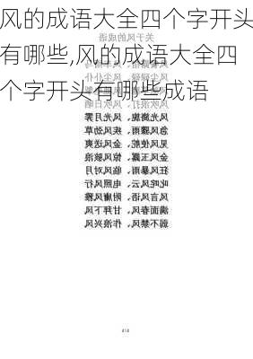 风的成语大全四个字开头有哪些,风的成语大全四个字开头有哪些成语