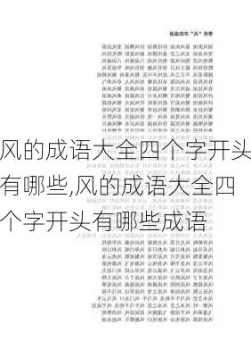 风的成语大全四个字开头有哪些,风的成语大全四个字开头有哪些成语