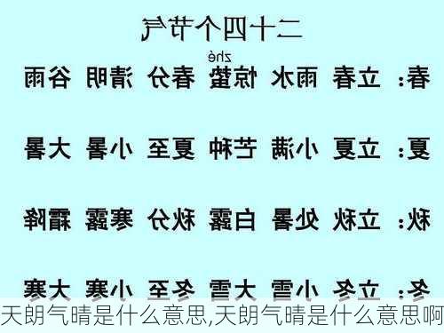 天朗气晴是什么意思,天朗气晴是什么意思啊