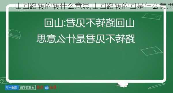 山回路转的转什么意思,山回路转的回是什么意思