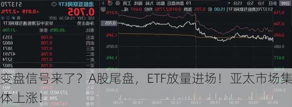 变盘信号来了？A股尾盘，ETF放量进场！亚太市场集体上涨！