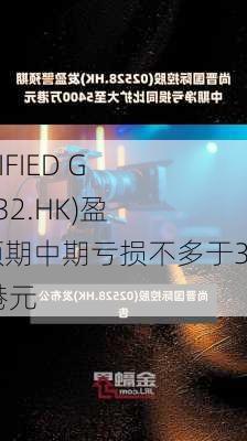 CLASSIFIED GP(08232.HK)盈警：预期中期亏损不多于300万港元