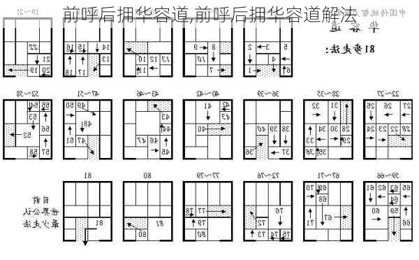 前呼后拥华容道,前呼后拥华容道解法