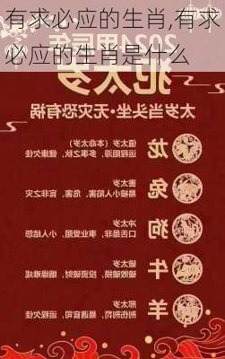 有求必应的生肖,有求必应的生肖是什么