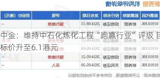 中金：维持中石化炼化工程“跑赢行业”评级 目标价升至6.1港元