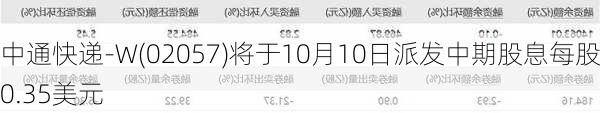 中通快递-W(02057)将于10月10日派发中期股息每股0.35美元