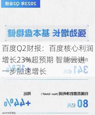 百度Q2财报：百度核心利润增长23%超预期 智能云进一步加速增长