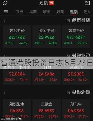 智通港股投资日志|8月23日