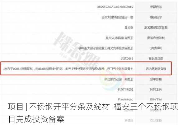 项目 | 不锈钢开平分条及线材  福安三个不锈钢项目完成投资备案