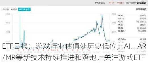 ETF日报：游戏行业估值处历史低位，AI、AR/MR等新技术持续推进和落地，关注游戏ETF