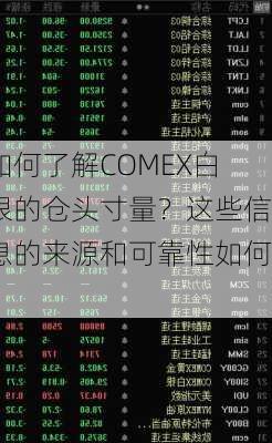 如何了解COMEX白银的仓头寸量？这些信息的来源和可靠性如何？