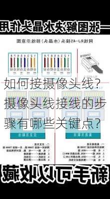 如何接摄像头线？摄像头线接线的步骤有哪些关键点？