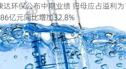 康达环保公布中期业绩 归母应占溢利为1.086亿元同比增加32.8%