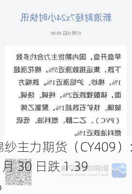 棉纱主力期货（CY409）：8 月 30 日跌 1.39%