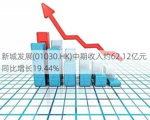 新城发展(01030.HK)中期收入约62.12亿元 同比增长19.44%