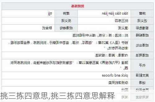 挑三拣四意思,挑三拣四意思解释