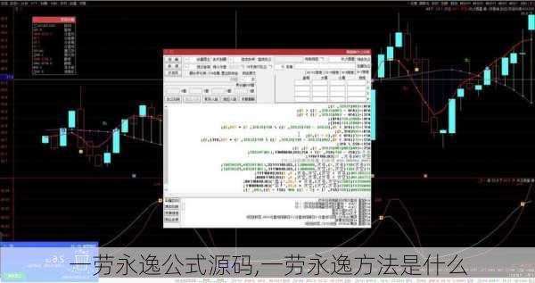 一劳永逸公式源码,一劳永逸方法是什么