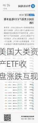 美国大类资产ETF收盘涨跌互现