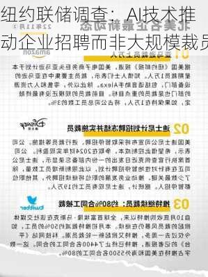 纽约联储调查：AI技术推动企业招聘而非大规模裁员